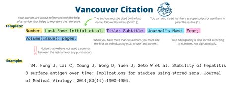 pasar de apa a vancouver online|Free Vancouver citation generator [2024 Update]